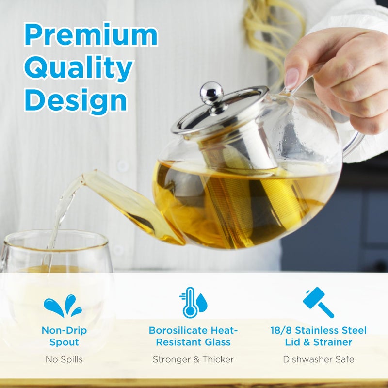 GROSCHE - Joliette Borosilicate Glass Teapot with Stainless Steel Infuser - 5 Cup Glass Teapot with Removable Strainer for Loose Leaf & Herbal Tea, Dishwasher Safe, 42 oz - Image 2